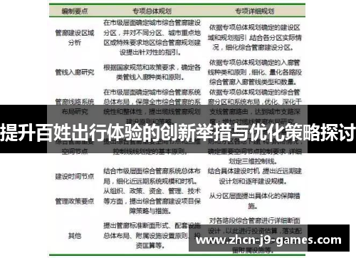提升百姓出行体验的创新举措与优化策略探讨