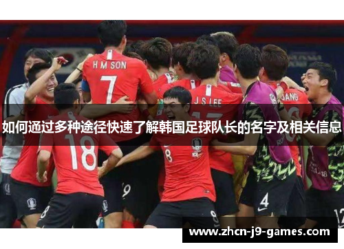 如何通过多种途径快速了解韩国足球队长的名字及相关信息