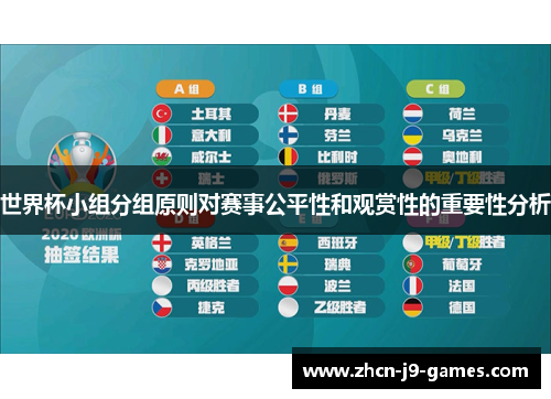 世界杯小组分组原则对赛事公平性和观赏性的重要性分析