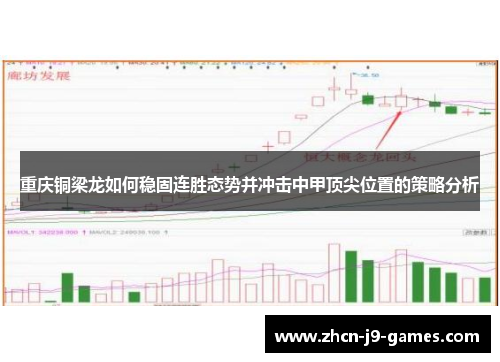 重庆铜梁龙如何稳固连胜态势并冲击中甲顶尖位置的策略分析