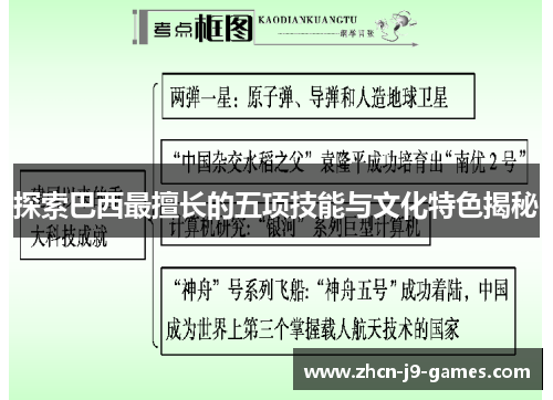 探索巴西最擅长的五项技能与文化特色揭秘