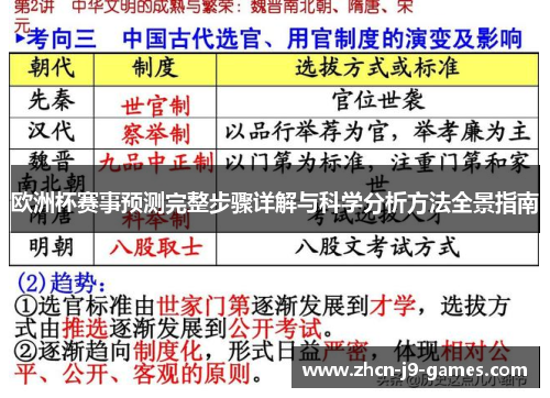 欧洲杯赛事预测完整步骤详解与科学分析方法全景指南