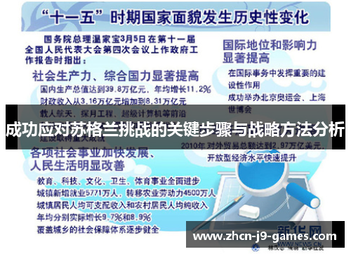 成功应对苏格兰挑战的关键步骤与战略方法分析