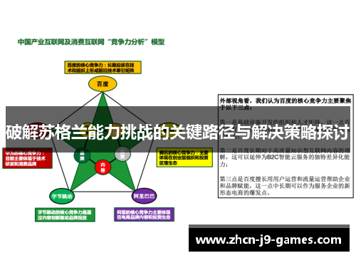 破解苏格兰能力挑战的关键路径与解决策略探讨