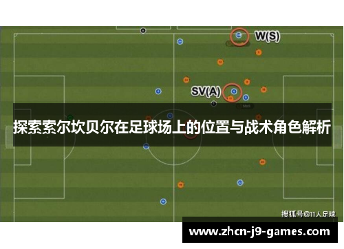 探索索尔坎贝尔在足球场上的位置与战术角色解析