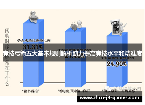竞技弓箭五大基本规则解析助力提高竞技水平和精准度