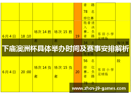 下庙澳洲杯具体举办时间及赛事安排解析