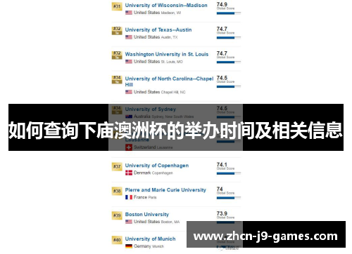 如何查询下庙澳洲杯的举办时间及相关信息