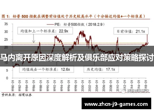 马内离开原因深度解析及俱乐部应对策略探讨