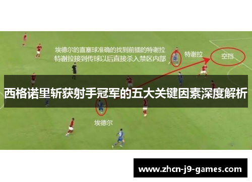 西格诺里斩获射手冠军的五大关键因素深度解析