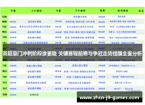 英超豪门冲刺阶段谁更稳 关键赛程前瞻与争冠走势提醒全面分析